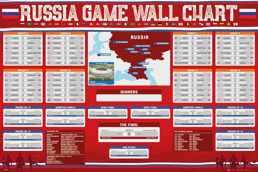 Russia 2018 wall chart