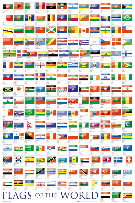 Flags of the World poster